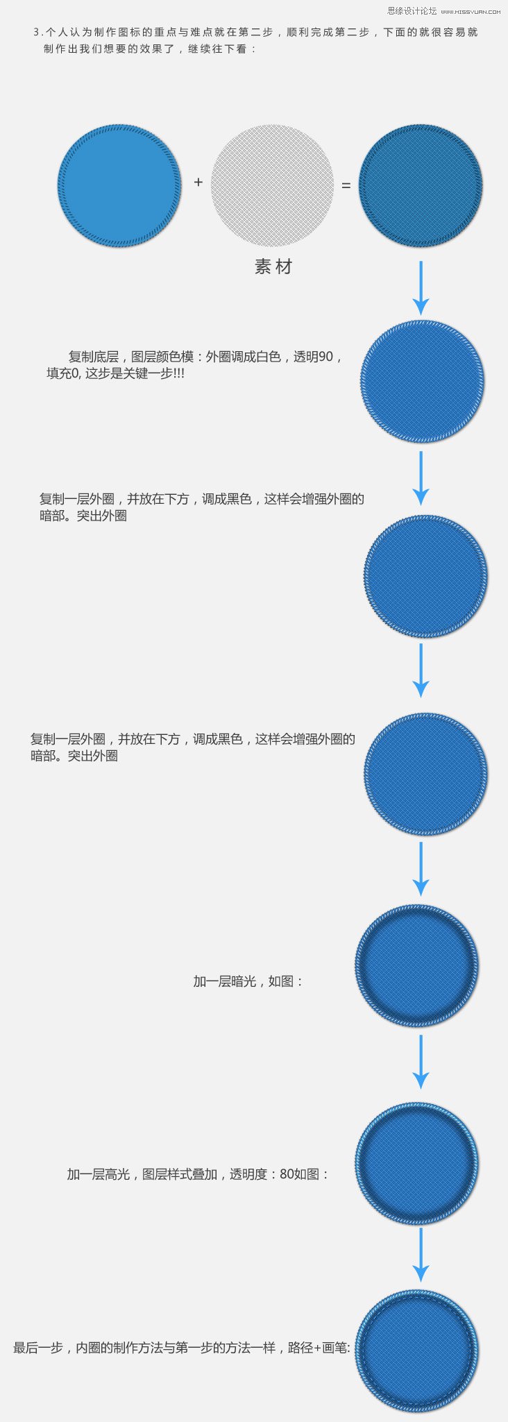 Photoshop绘制布料材质针线缝制图标效果,PS教程,16xx8.com教程网