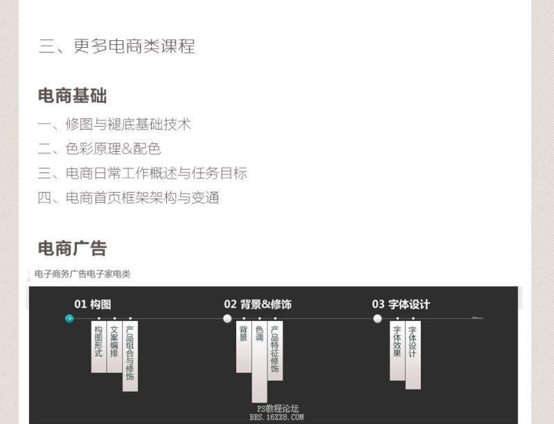 淘寶電商設(shè)計(jì)從圖開(kāi)始