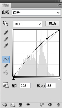 黑白照片，教你怎么調有質感的黑白照片