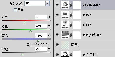 輕松幾步教你調(diào)出日系范兒經(jīng)典白青色