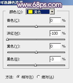 红色调，调出秋红色人像照片