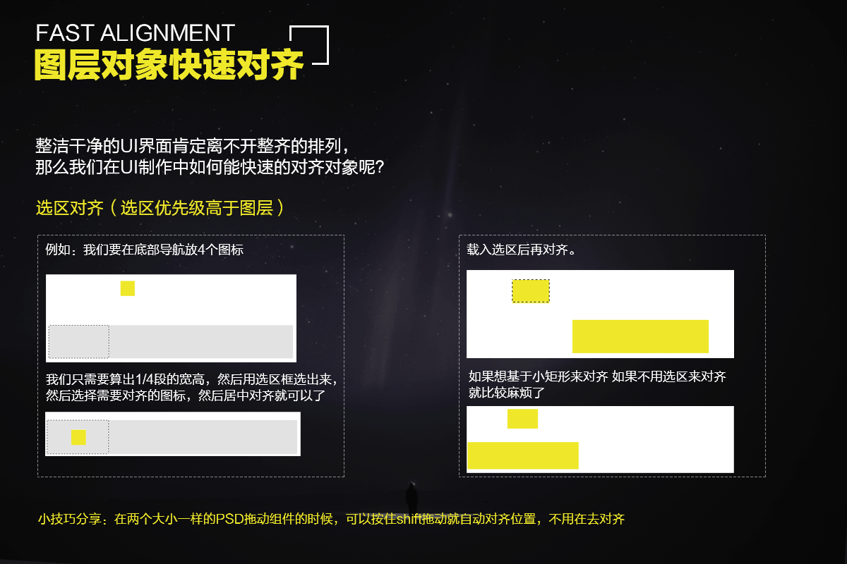 使用技巧，PS冷知識(shí)小技巧整合