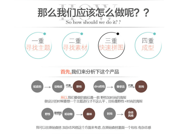 电商海报调整设计教程