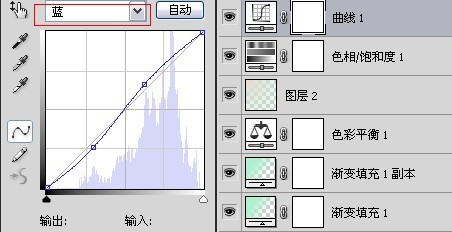 輕松幾步教你調(diào)出日系范兒經(jīng)典白青色