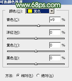 梦幻效果，打造青绿色梦幻人物图片