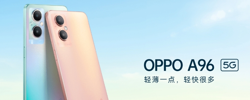 oppoa96屏幕是多少寸