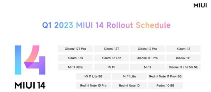 MIUI14国际版适配机型有哪些