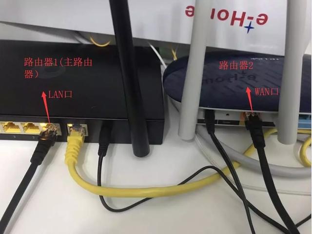 两个路由器如何连接成一个网络（一个宽带装两个路由器怎么设置）(1)