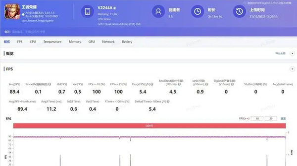 vivos16适不适合玩游戏