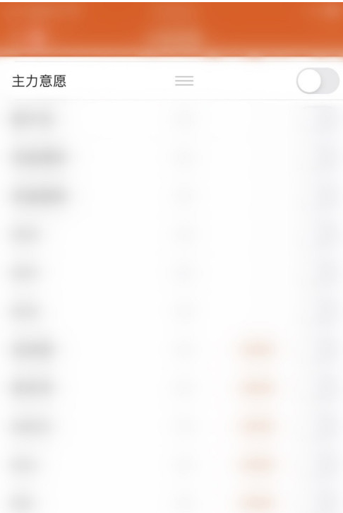 東方財富的主力意愿怎么關(guān)閉?東方財富的主力意愿關(guān)閉步驟介紹截圖