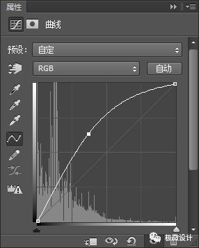 Photoshop把曝光不足的照片調(diào)亮
