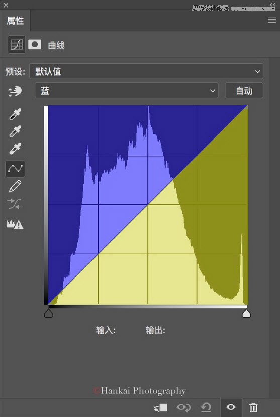 Photoshop详解曲线工具在后期中的调色原理,<a href=https://www.lvups.com target=_blank class=infotextkey>ps教程</a>,