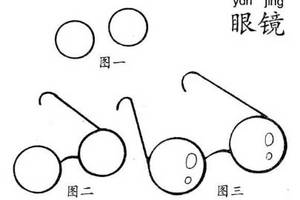 怎么畫(huà)眼鏡