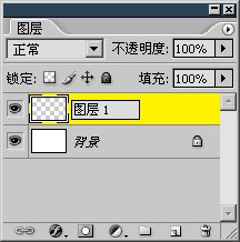 5-1 Photoshop图层初识